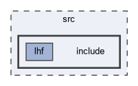 src/include