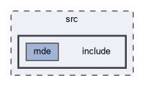 src/include
